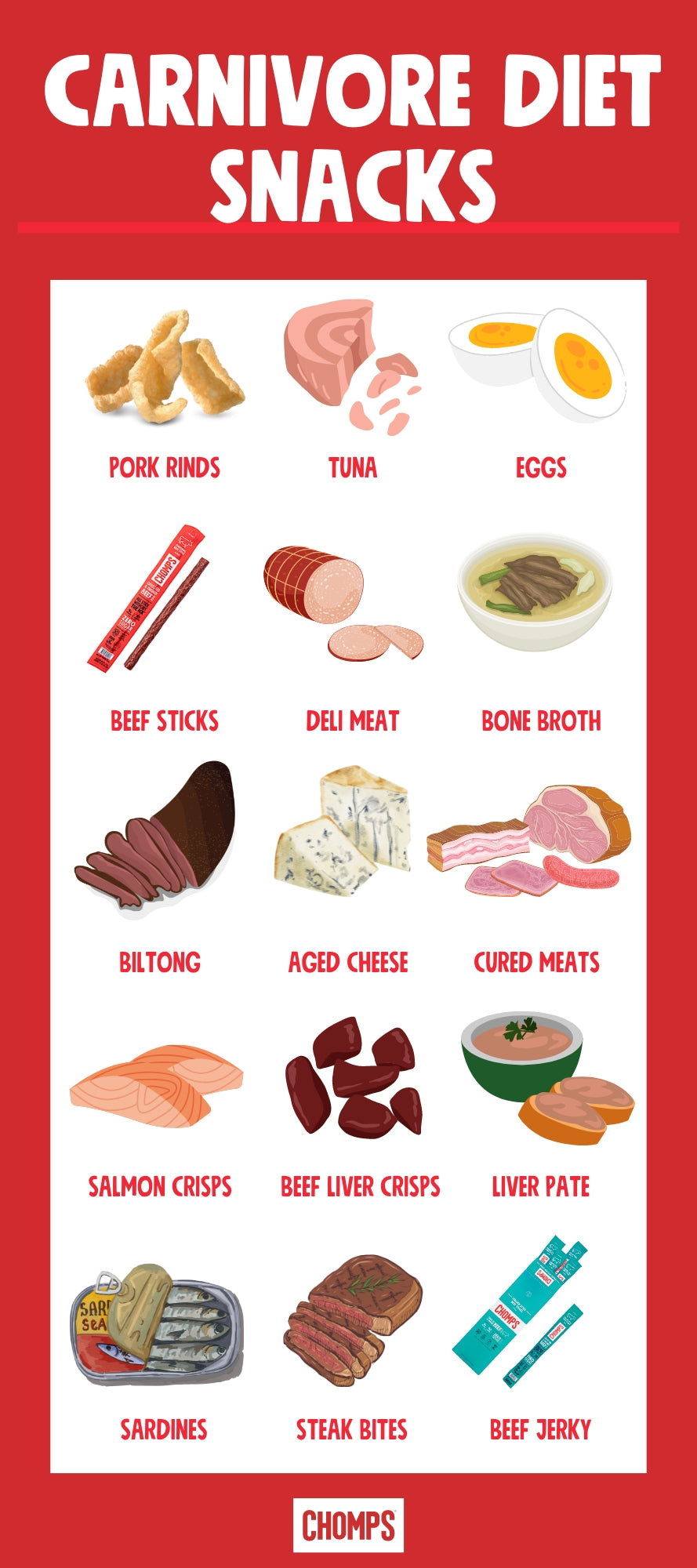 Effective Ways to Optimize Your AIP Diet Plan in 2025